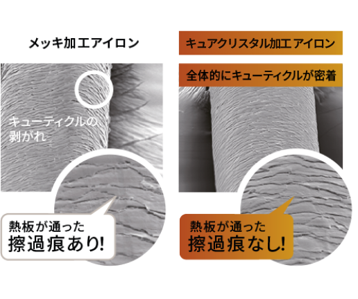 キューティクルを傷めず、使うたび艶髪。